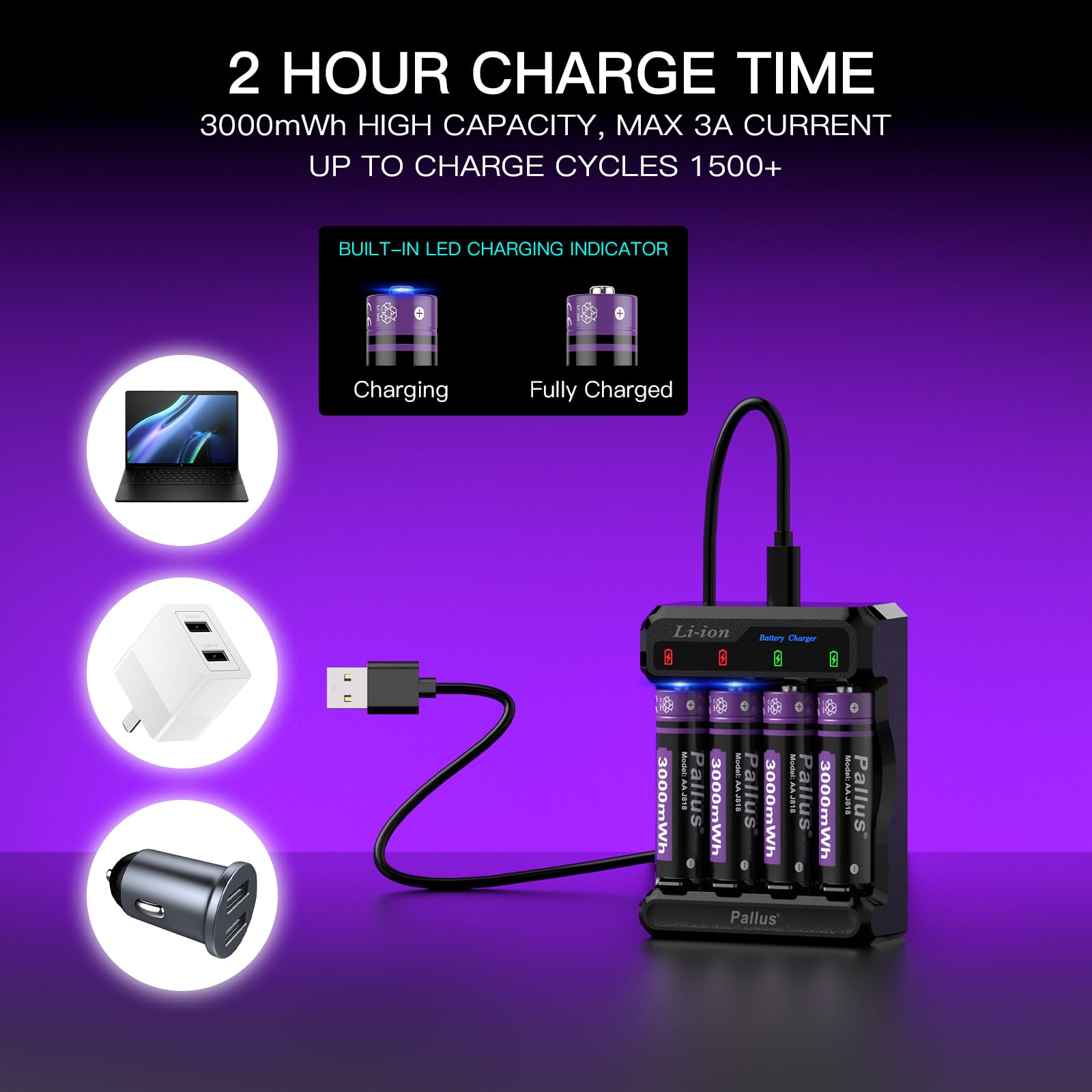Pallus Lot de 12 Piles AA Rechargeables au Lithium, Haute Capacité de 3000 mWh, Jusqu'à 1600 Cycles, Chargeur Rapide de 2 Heures avec 4 Emplacements Indépendants