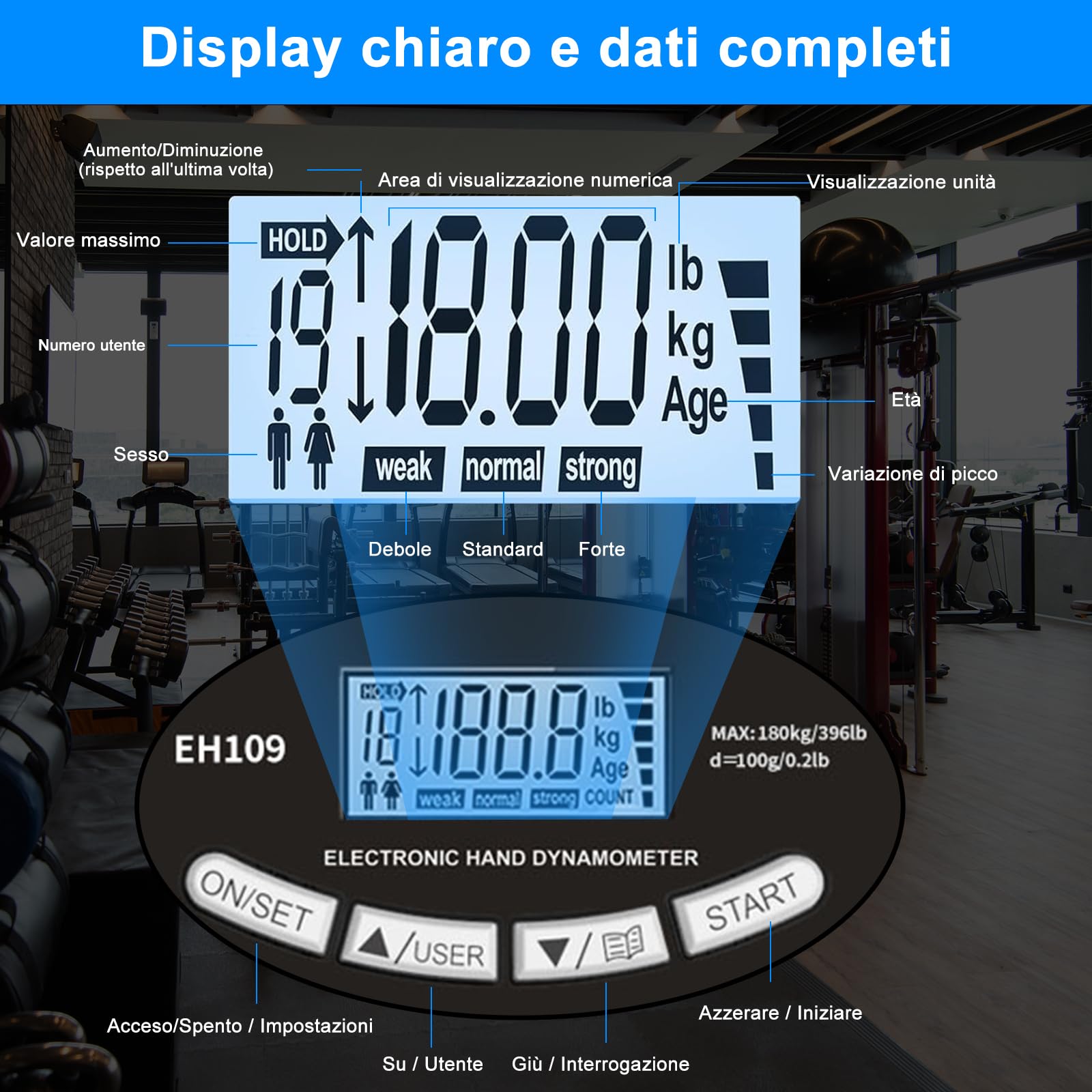Dinamometro Digitale per Afferrare, 396 lbs/180 kg, Dinamometrica Manuale con Display LCD, Dinamometro Addestramento Afferrare Nero, con Cavo di Ricarica USB, con 19 Gruppi di Registrazione