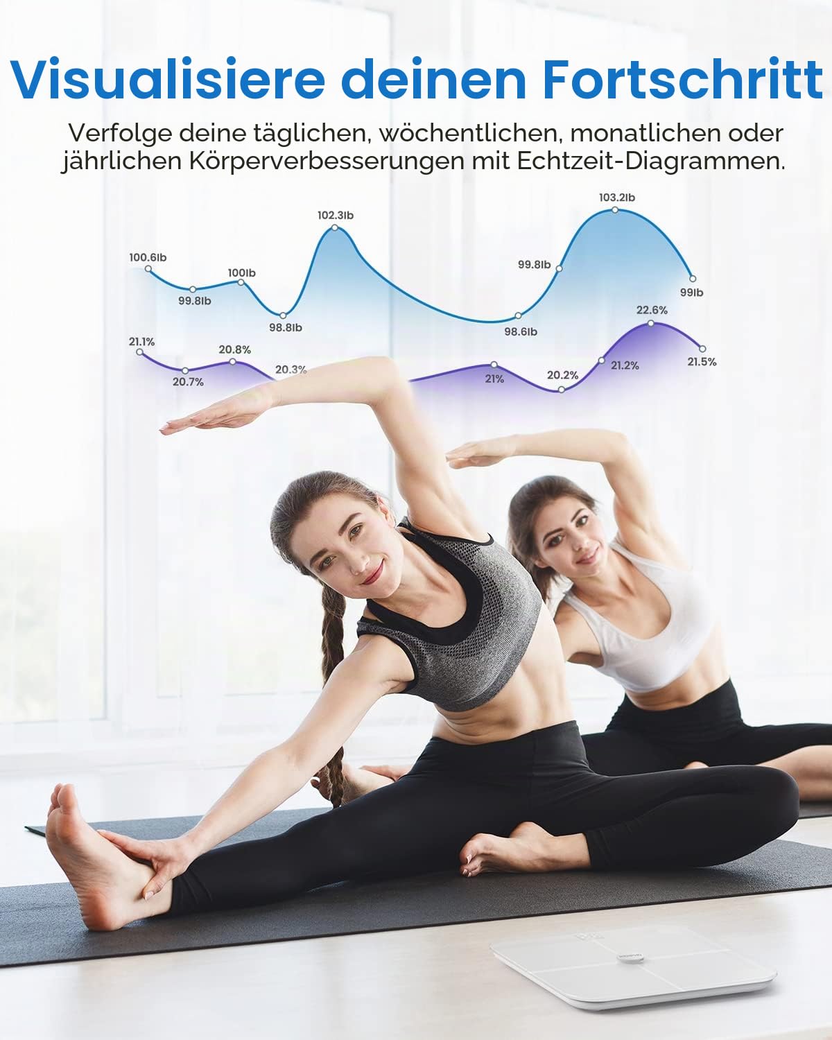 RENPHO Körperfettwaage WLAN Fitness Tracking Waage mit Körperfett und Muskelmasse, Personenwaage mit Körperfettanalyse & Überwacht 13 Körperwerte für Ihre Gesundheit