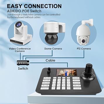 Ptz Camera Bundle,PTZ Controller with 20X Optical Camera with Live Streaming 3G-SDI USB Output and 4D Joystick Controller for Church,Conferences