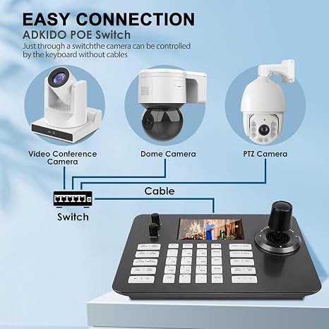 ADKIDO PTZ Camera Controller Joystick, POE IP Network Keyboard with Real-Time 5-Inch LCD Screen, 4D Joystick Controller Compatible with Dome IP Camera