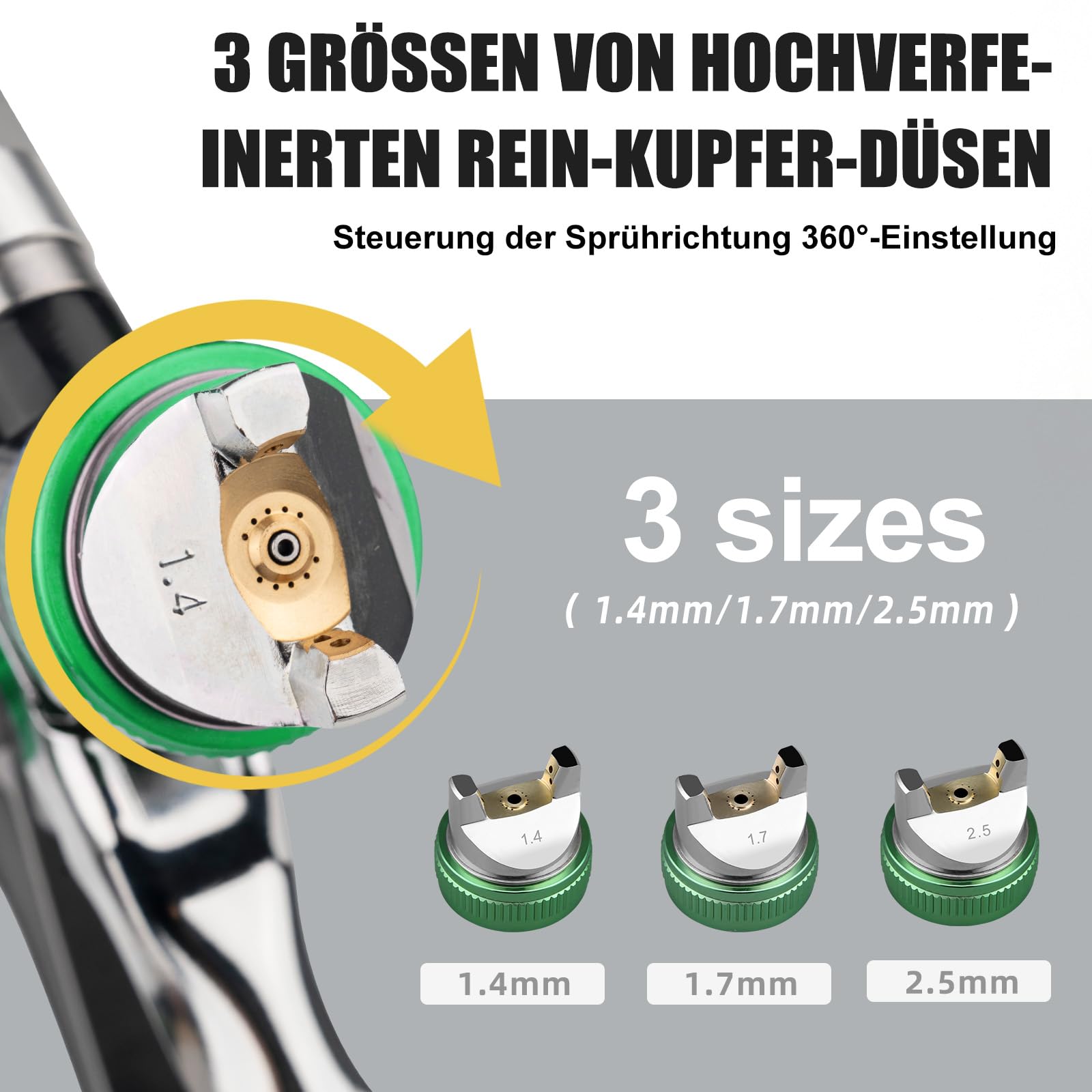 HVLP Lackierpistole Spritzpistole Kit mit 1,4/1,7/2,5mm, Farbspritzpistole Profi Lackierpistole Druckluft Schwerkraft Sprühgeräte mit 600 ml Plastikbecher Luftdruckregler für Autos & Haus (Grün)