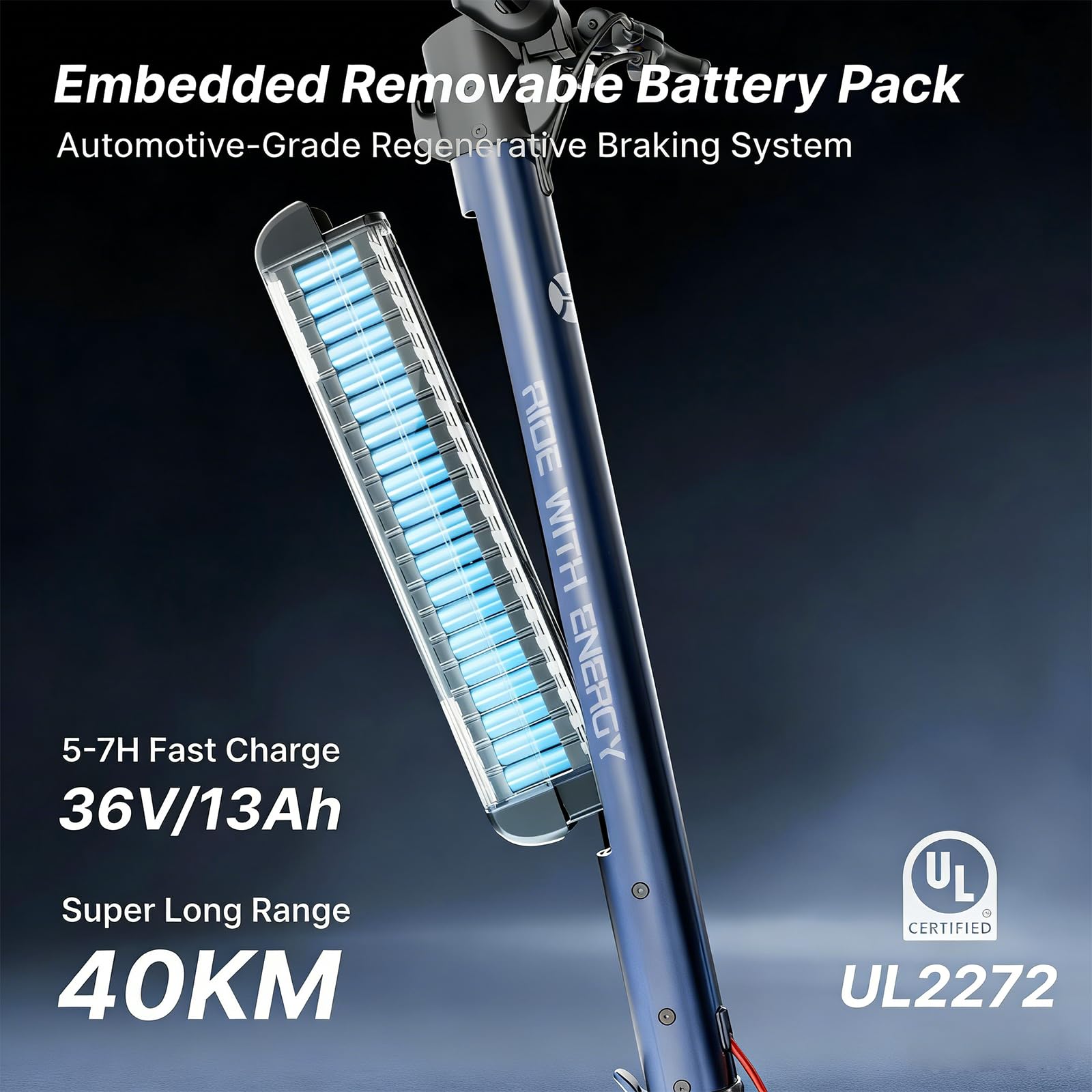 HX X6 Monopattino Elettrico Adulto 4 Pieghe da Zaino, Scooter Elettrico per Urbano, 350W e Batteria Rimovibile, Autonomia 20-40km, Doppi Freni, Cruscotto Intelligente,App