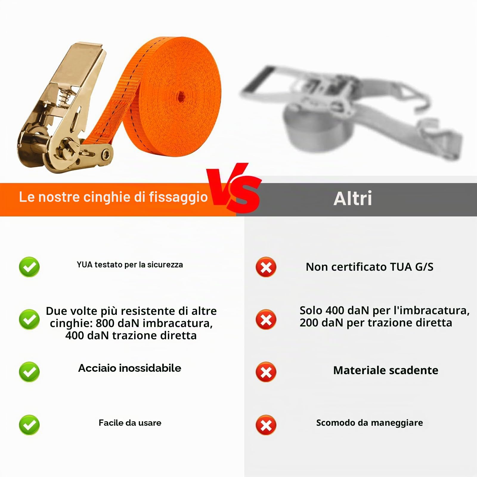4 Pezzi Cinghie a Cricchetto 2.5CM Cinghie di Fissaggio Fasce a Cricchetto Cinghie di Ancoraggio Arancione Tensione con Cricchetto, 1000 kg Fissaggio Cinghia a Cricchetto Ratchet (2M)