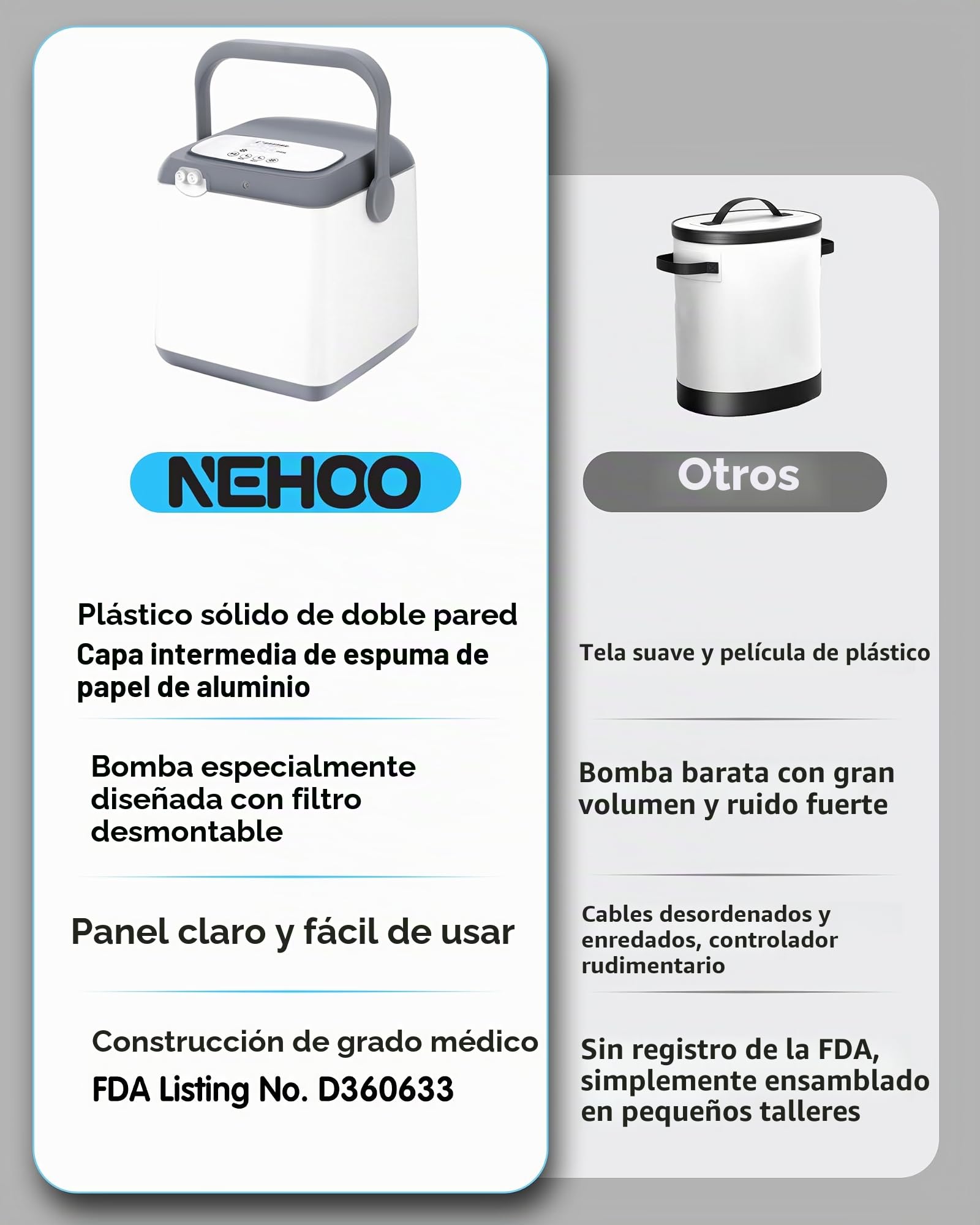 NEHOO Sistema de terapia de frío, máquina programable de terapia de hielo, paquete frío de crioterapia continua posoperatoria, almohadilla universal para rodilla, tobillo, cervical, espalda y pierna