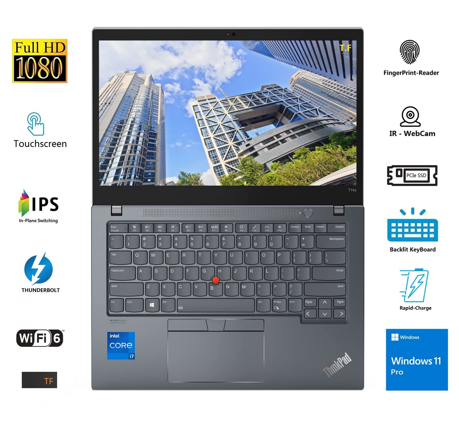 Lenovo Premium Thinkpad T14s Gen2 Biz Laptop: 14