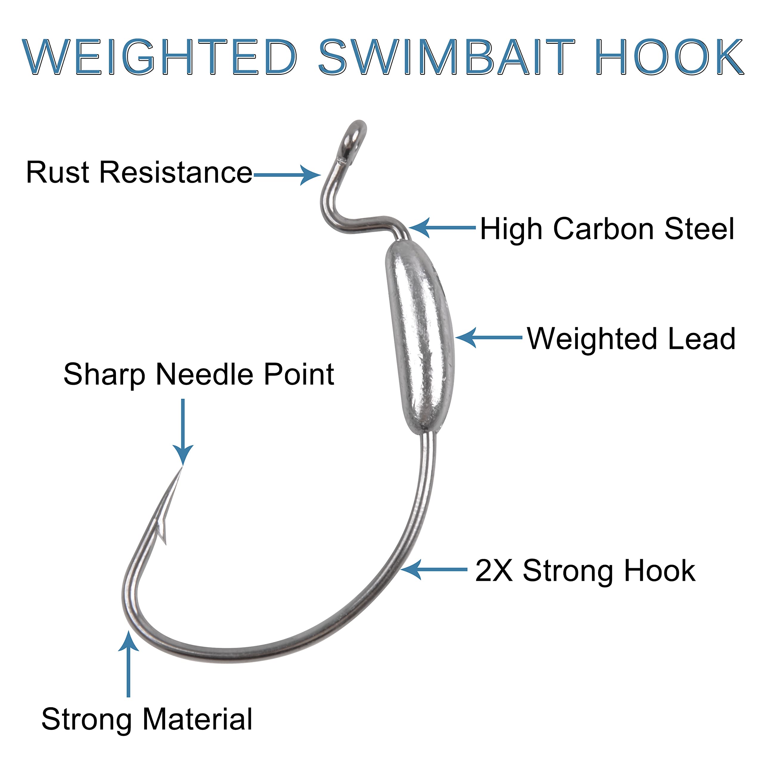 Weighted EWG Hooks Saltwater, 20pcs Bass Worm Swimbait Fishing Hooks Kit, Wide Gap Fishing Gears for Soft Plastic Lures Wacky Rig Carolina Texas Rig : Sports & Outdoors
