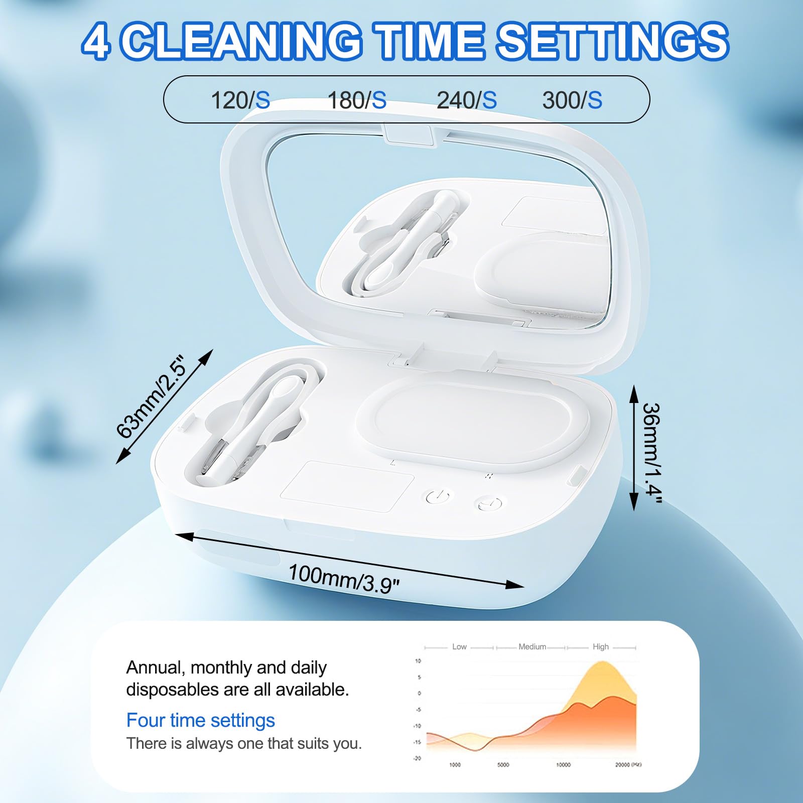 Macchina per la pulizia delle lenti a contatto portatile ad ultrasuoni Pulizia delle lenti a contatto con 4 modalità di temporizzazione Caricatore USB Fit Smaltimento Lente morbida Lente dura Lente a