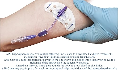Miniatura 8 de PICC DESIGN Signature - Manga de malla suave PICC Line con tela absorbente de humedad y resistente al olor y apertura segura