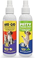 Creimpdoty Dog Potty Training Spray Set 2-Pack: Attract & No-Go Sprays for Puppies, Stops Marking, Indoor Outdoor Use