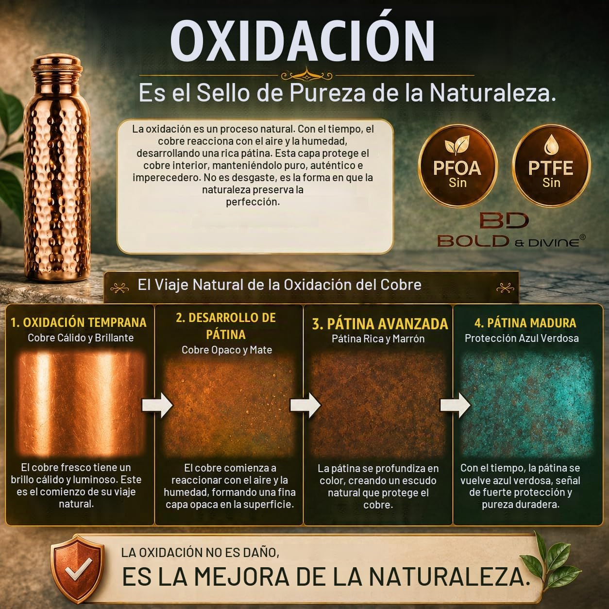 Bold & Divine Botella de agua martillada de cobre puro de 32 onzas para beber, beneficios ayurvédicos para la salud, recipiente de agua de cobre hecho a mano, diseño a prueba de fugas, sin óxido