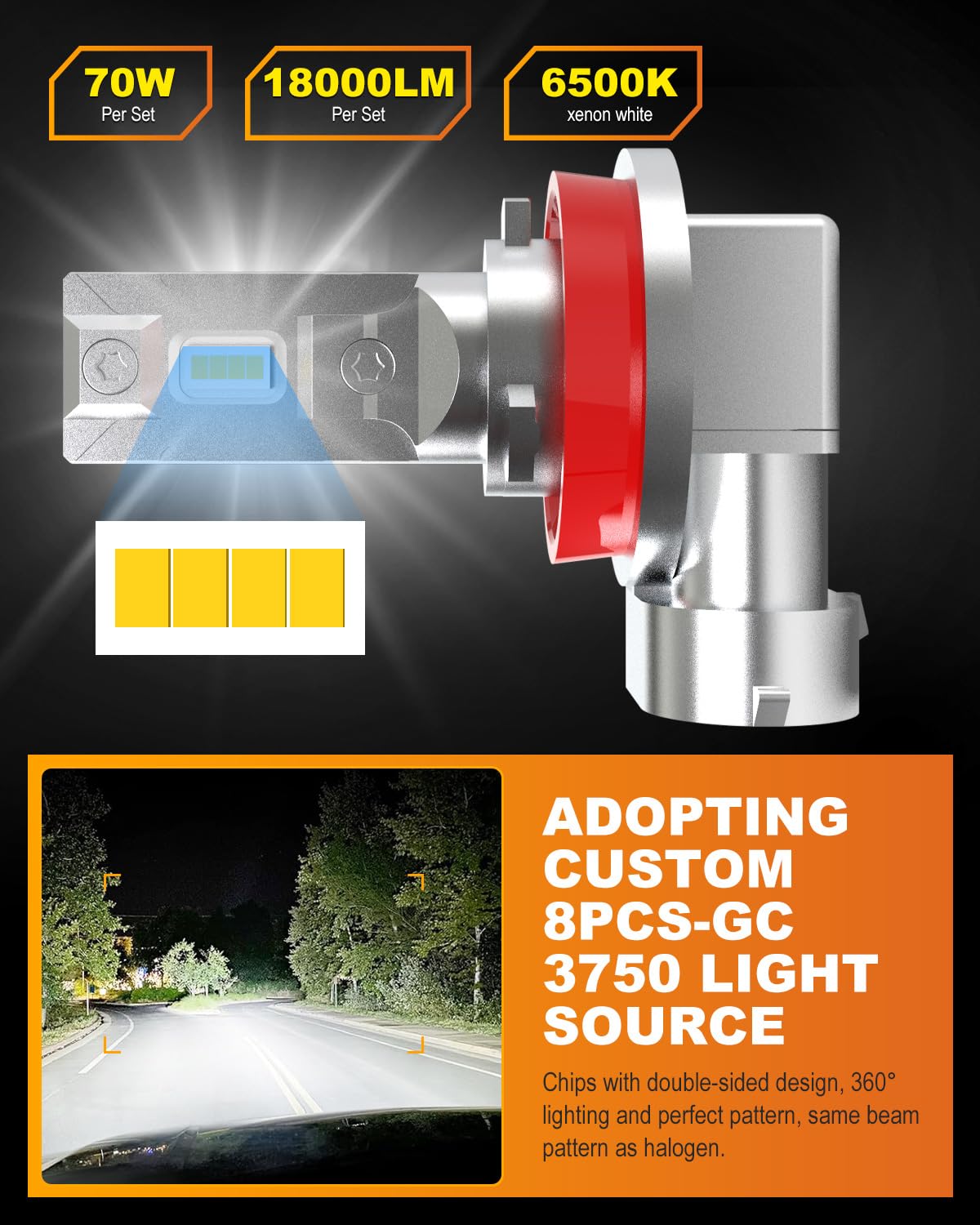 H8 lED Canbus Fendinebbia, 70W 18000LM Senza Ventola & Senza Fili 6500K Bianco +300% Più Luminosità H11 H9 Lampadine Luci Antinebbia Sostituire per Lampada Abbagliante/Abbagliante DRL -2 Pezzi