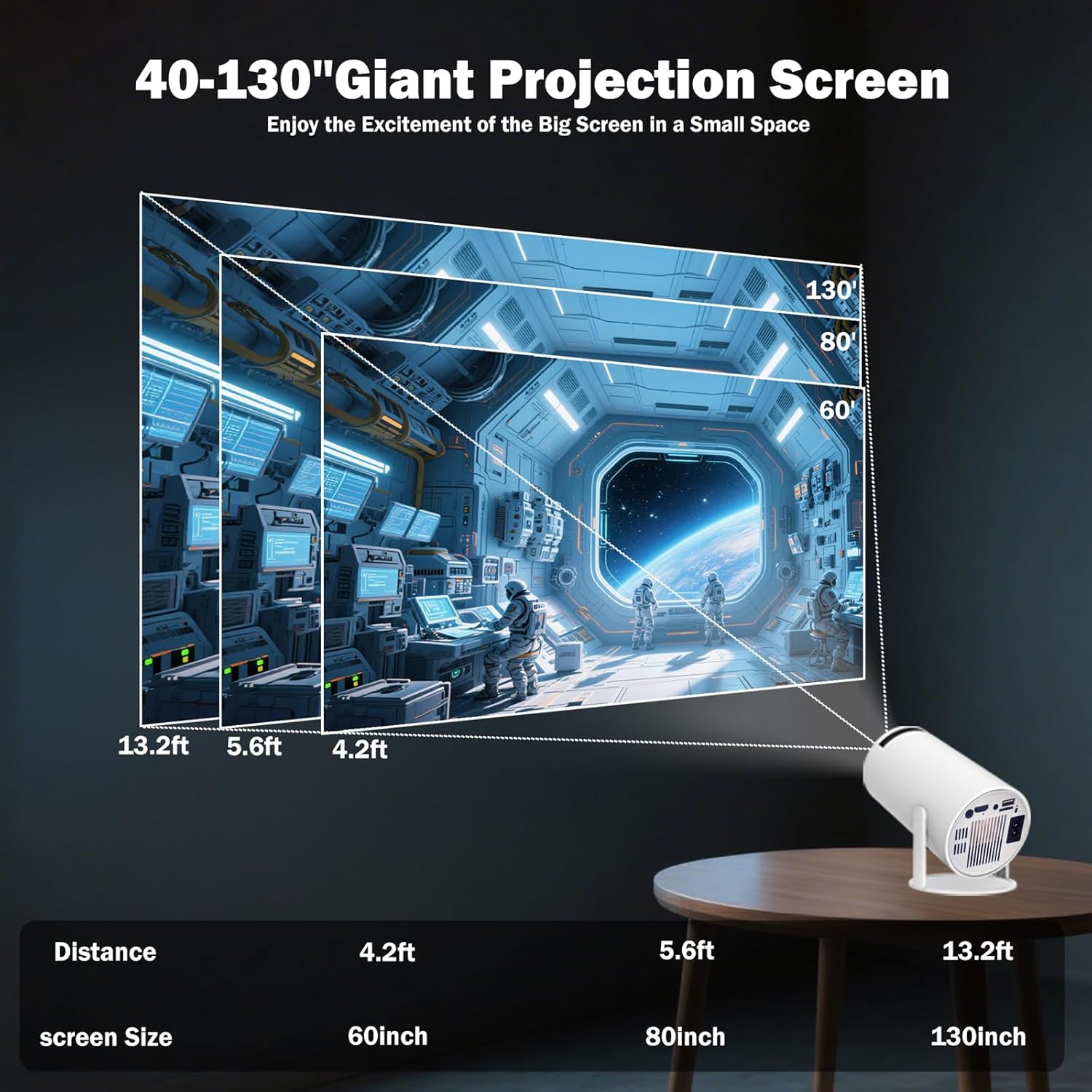 Portable Projector with Wifi6 and Bluetooth 5.0 ,180°Rotatable, Home Smart Projector for Phone, PC, HDMI, USB, Laptop，Mini Projector Support 4K