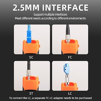 Mini Optical Power Meter -70~+6dBm Rechargeable Network Tester Fiber Optic Tool LAN Tester OPM FTTX Network Optical Power Meter