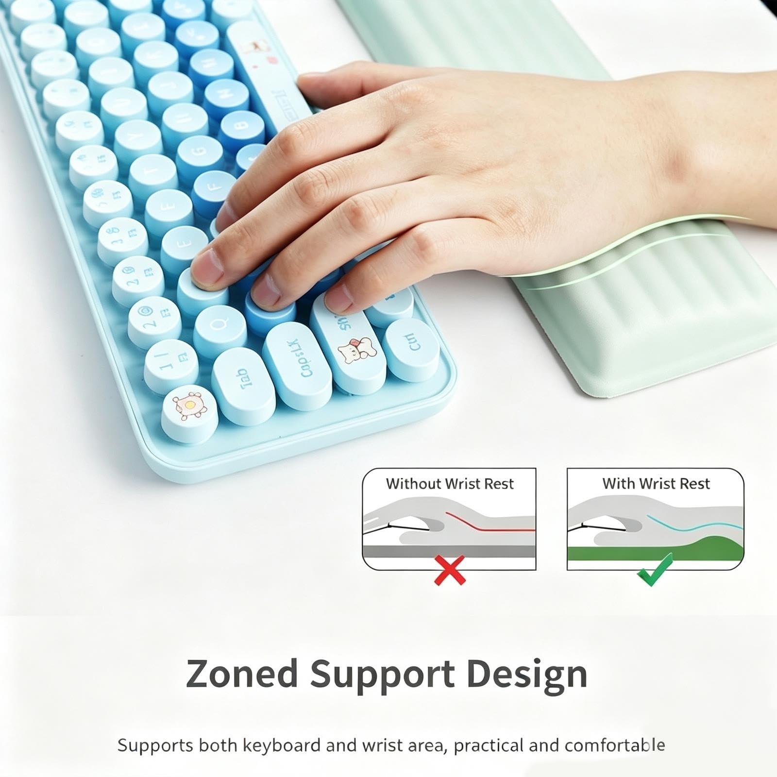 Set Reposamuñecas Teclado y Ratón Soporte Muñeca Ergonómico Accesorio