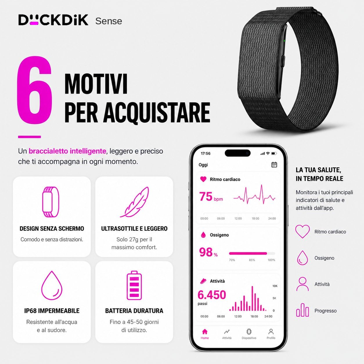 Smart Band Metal 2026, Bracciale Fitness senza Display Uomo Donna, GPS, Batteria Oltre 1 Mese, Cardio 24/7, SpO₂, Monitoraggio Sonno, Contapassi, 170+ Sport, 2 Cinturini (Nero)