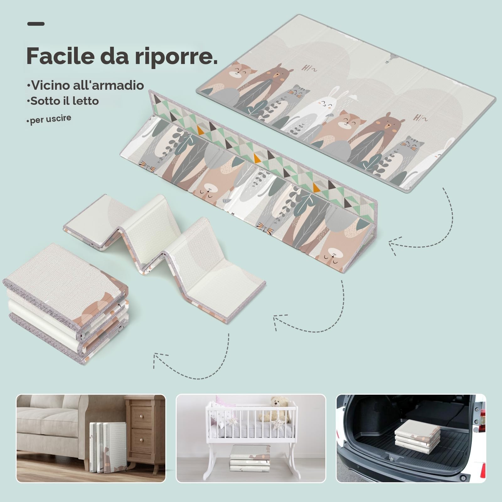 Tappetino da Gioco per Bambini, 51,2x51,2 Pollici