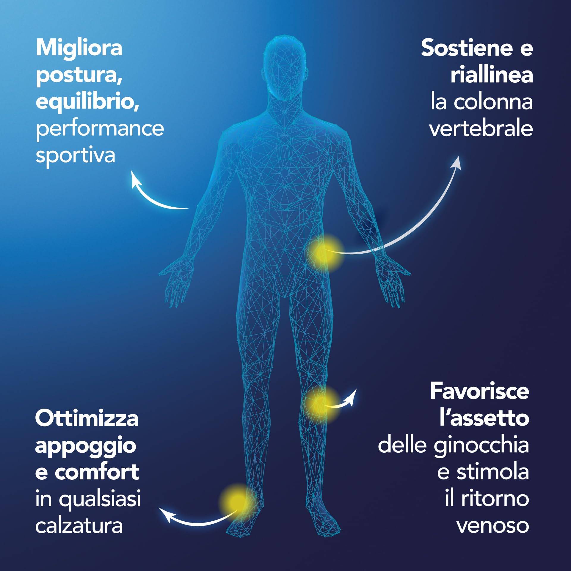 Bionaif Kit Equilibrio, Plantari per Fascite Plantare, Alluce Valgo, Piede Piatto, Tallonite, per Scarpe Chiuse, Ciabatte e Sandali, Taglia 39-42 (71e 80 kg), Made in Italy, 2 Coppie (4 Pezzi)