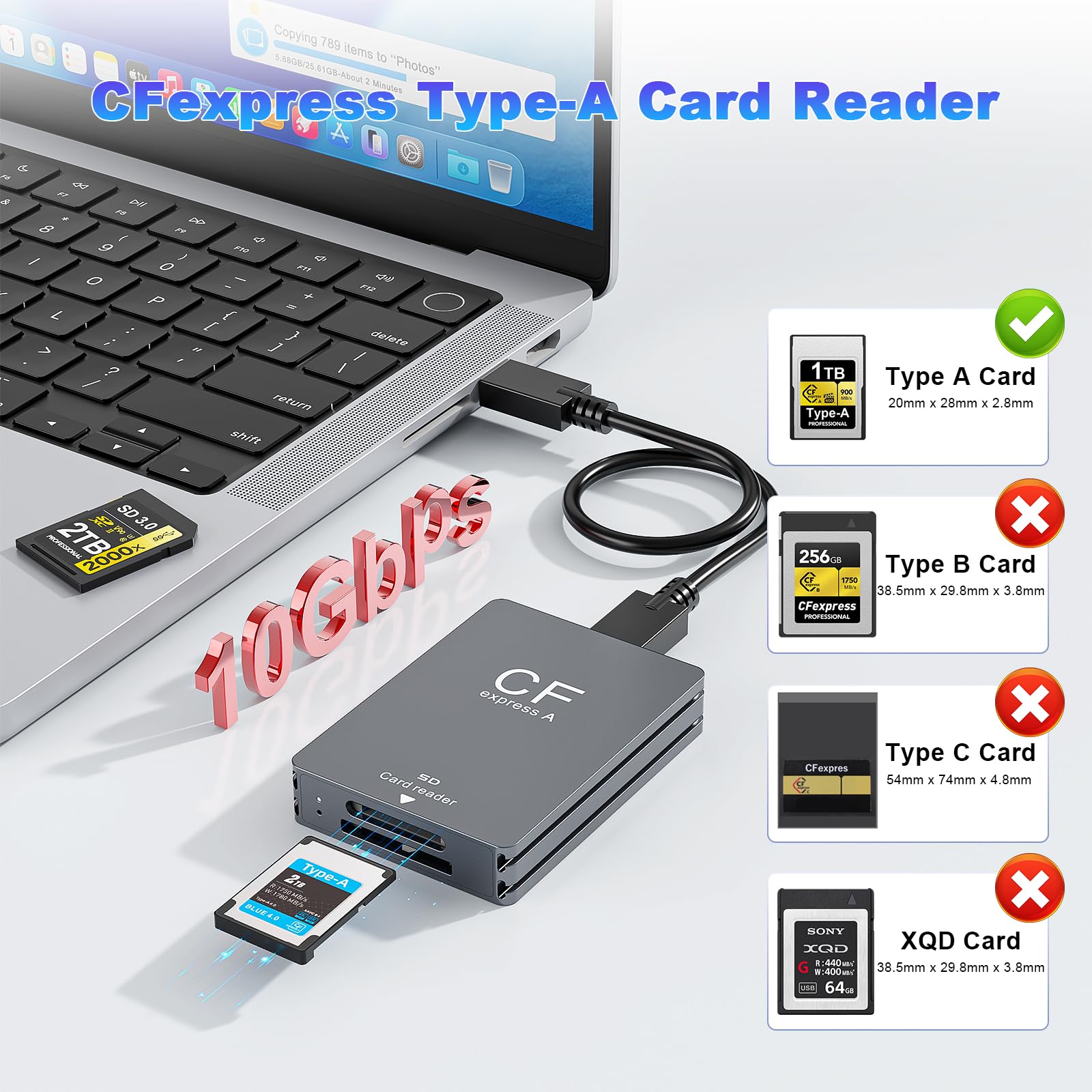 CFexpress Typ A Kartenleser, USB 3.2 (Gen 2) 10Gbps CFexpress Typ A Kartenleser für CF Express A+SD 3.0 Kartenleser, USB C & USB A 2-in-1 Typ A CFexpress Adapter für professionelle Filmemacher