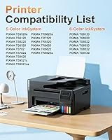 Vista 2 de Intactech PGI-280 XXL CLI-281 XXL - Cartuchos de tinta de repuesto para Canon 280 281, funciona con Pixma TS9120 TS6120 TS6220 TS8120 TR8520 TR7520