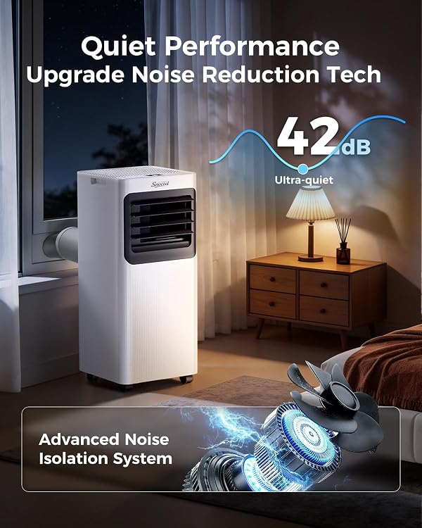 16000 BTU Portable Air Conditioners for Large Room up to 750 Sq. Ft., 5-in-1 Smart AC with WiFi App, Remote Control, Fast Cooling, Dehumidifier, Fan, Sleep Mode, 24H Timer & Window Kit by SNOCOD - Image 3