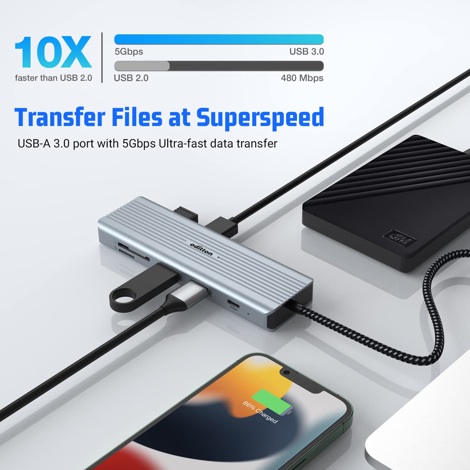 Hub USB C, oditton 10 en 1 Adaptateur USB C avec HDMI 4K, 2* USB-A 3.0, 2* USB-A 2.0, 5Gbps USB-C Port de Données, 100W PD, Ethernet, Parte SD/TF Station d'accueil pour MacBook, iMac, et Plus.