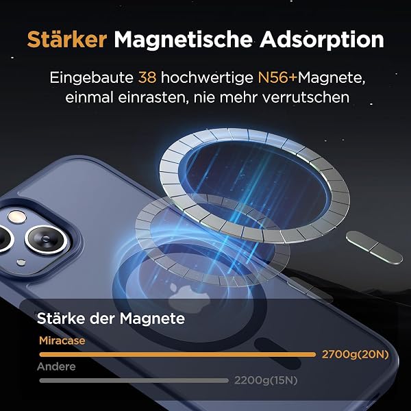 Miracase For iPhone 13 Case for Magsafe [with Tempered Glass] [Top Military Protection & Magnetic Force] Shockproof Scratch-R - 3