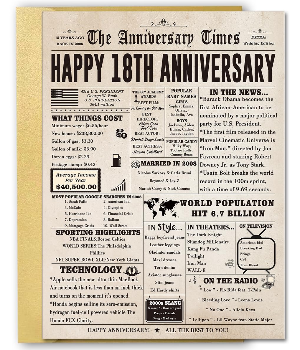 Vintage 18th Anniversary Card for Him Her, Retro 18 Year Anniversary Card Gift for Wife Husband, Romantic 18 Years Married Gift Idea for Parents