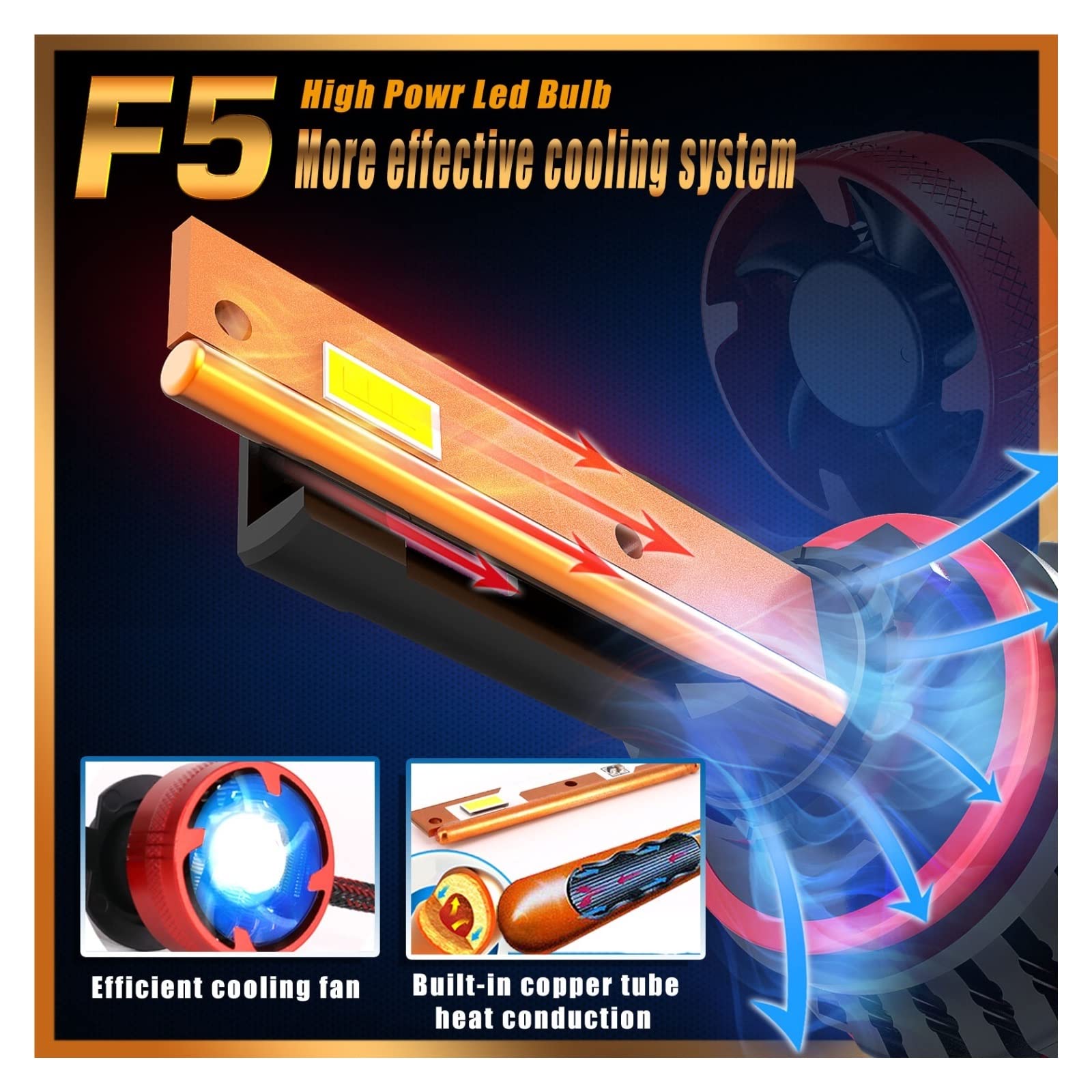 F5 110W H7 H4 Led Canbus 20000LM potente faro H7 H1 H8 H11 9005 Hb3 Hb4 9012 H13 9007 bombilla Led Turbo lámpara for coche 2 uds(H7)