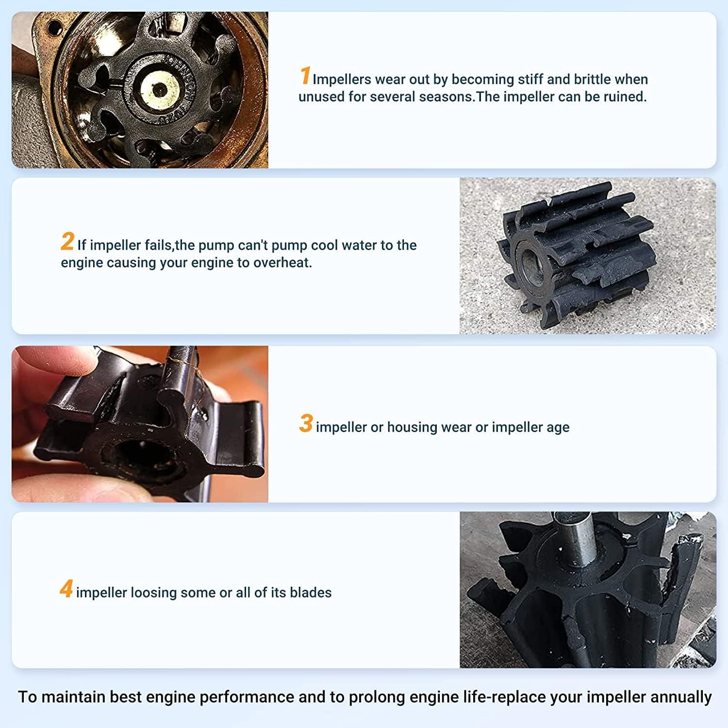 Pindex 5 Pack Water Pump Impeller Fits Trupow Model PAS-30 & PDS-30,Many Utility Pump Repalcement with 1/10th and 1/12th HP AC and DC Motors