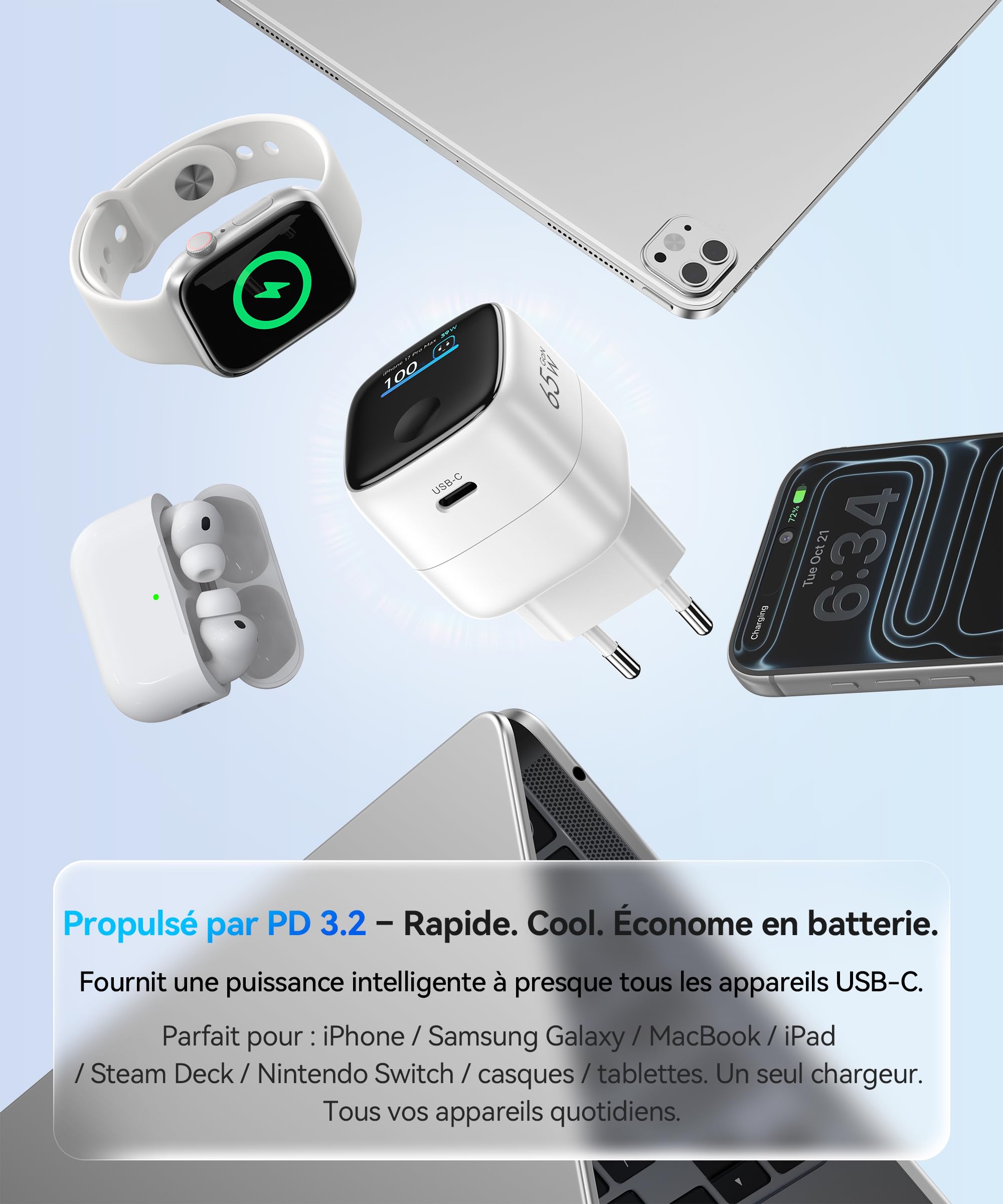 TOPADRE Chargeur USB C 65W avec écran Tactile Intelligent, Charge Rapide PD