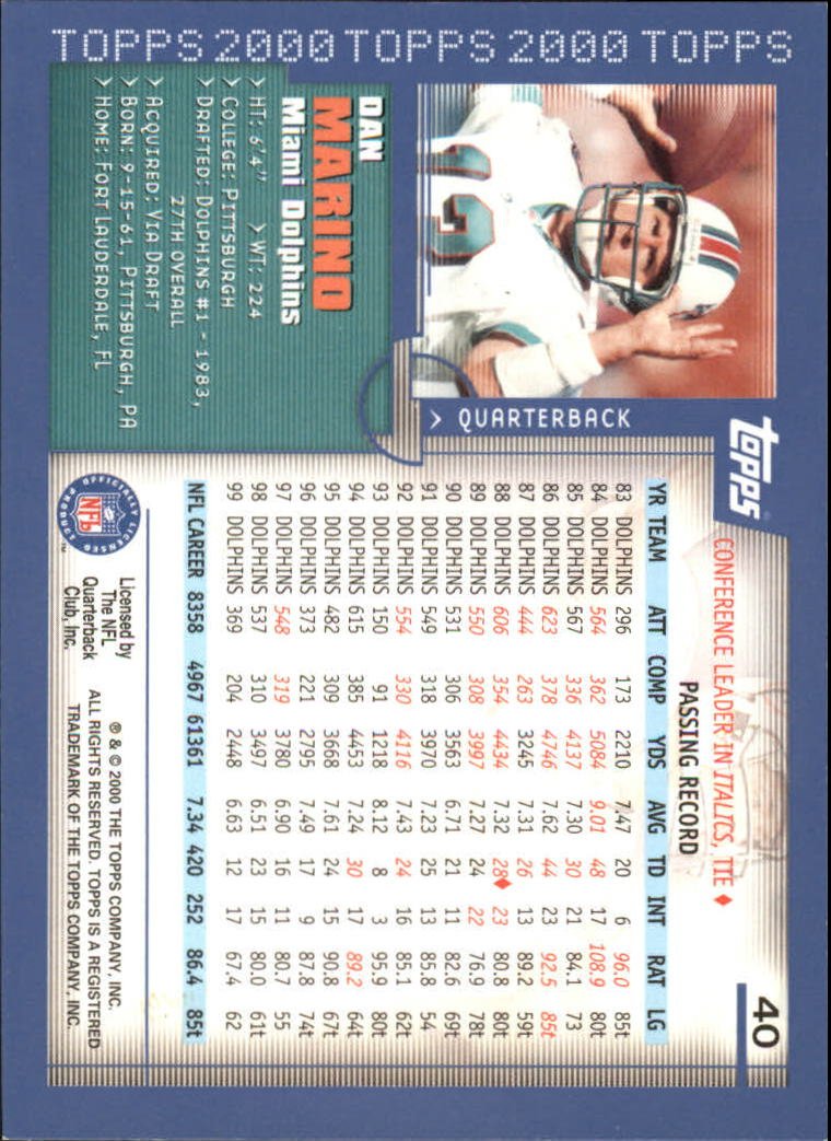 Amazon.com: 2000 Topps Football Card #40 Dan Marino : Collectibles