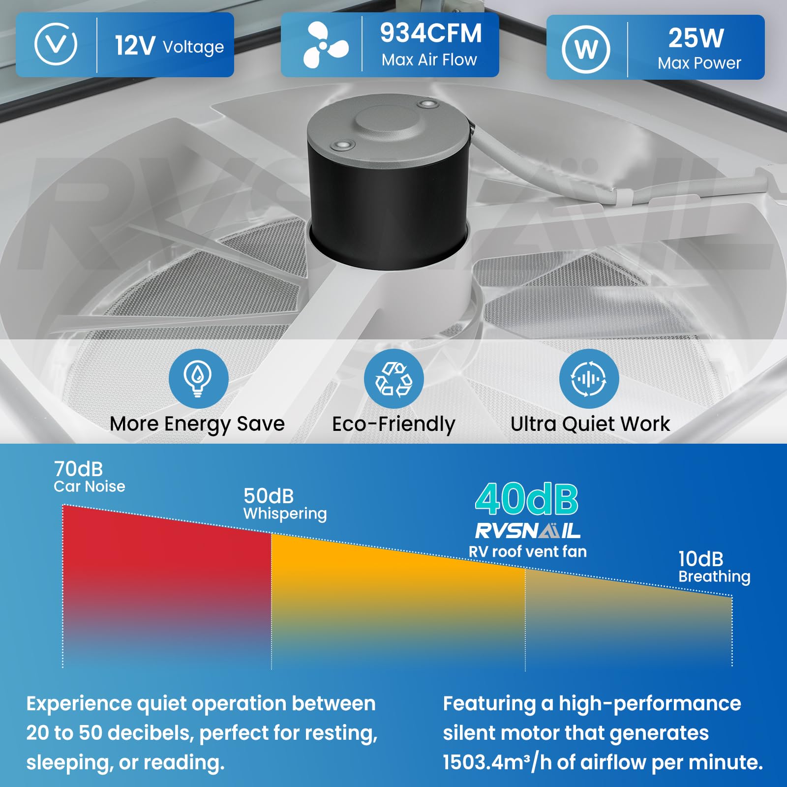 14" RV Roof Vent Fan with 10-Speed Reversible Control - 12V Super Quiet Motor for Camper Trailer Bathroom - Includes Remote, Temperature & Rain Sensor, Removable Screen - Energy Efficient - 4