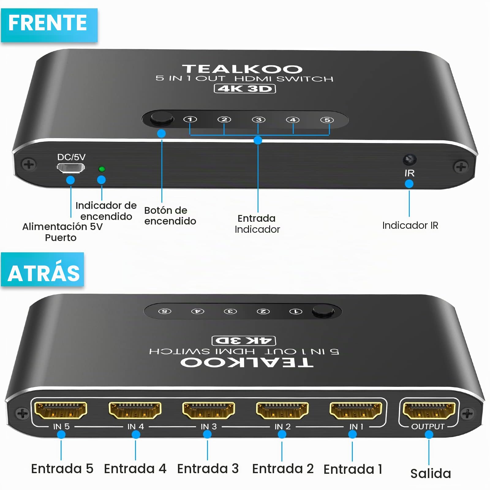 Divisor HDMI 5 en 1 Aluminio Switch Automático con Mando a Distancia - Conmutador 4K 3D HDR Compatible con PS4, Xbox, TV Stick, TV Blu-Ray Player