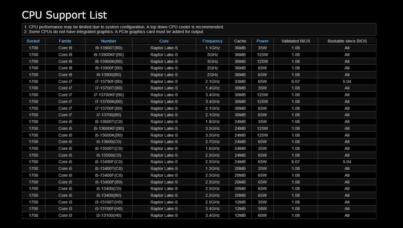 ASRock B760M Steel Legend WiFi: Review Testado por 7 dias para gamers
