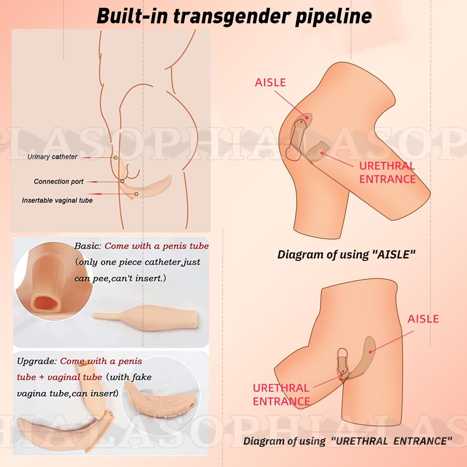 Braguitas Femeninas De Silicona para Glúteos Falsos Levantador De Caderas Ropa Interior Realzadora De Glúteos Pantalones Cortos Sin Costuras para Travestis