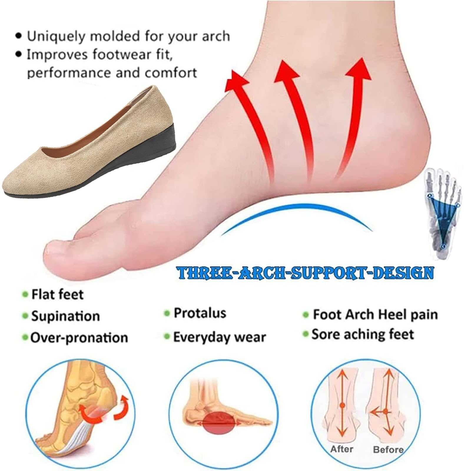 Elegantes zapatos de cuña de ante ligeros y antideslizantes con tacón bajo, cuñas bajas cerradas, puntera redonda, ortopédica, soporte de arco para caminar, para fascitis plantar