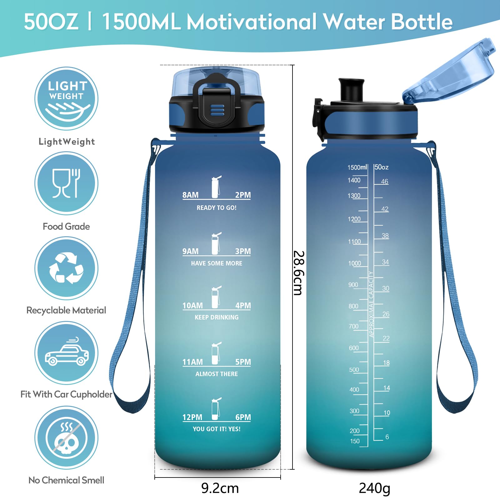 JAPORIA Borraccia 1.5L, Borraccia Palestra con Orari per Bere, a Prova di Perdite, senza BPA, Bottiglia Acqua per Palestra, Lavoro, Bici, Escursionismo, Ciclismo