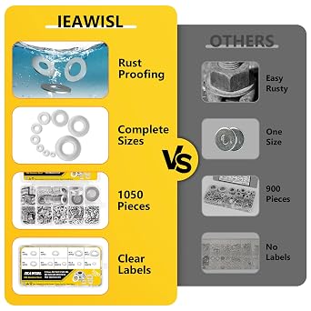 1050 PCS Flat Washers, 9 Sizes, Stainless Steel Washers for Screws | M2/2.5/3/4/5/6/8/10/12, For furniture, wood, machine, automotive, Smooth pressure distribution, Rust resistant, Labeled case