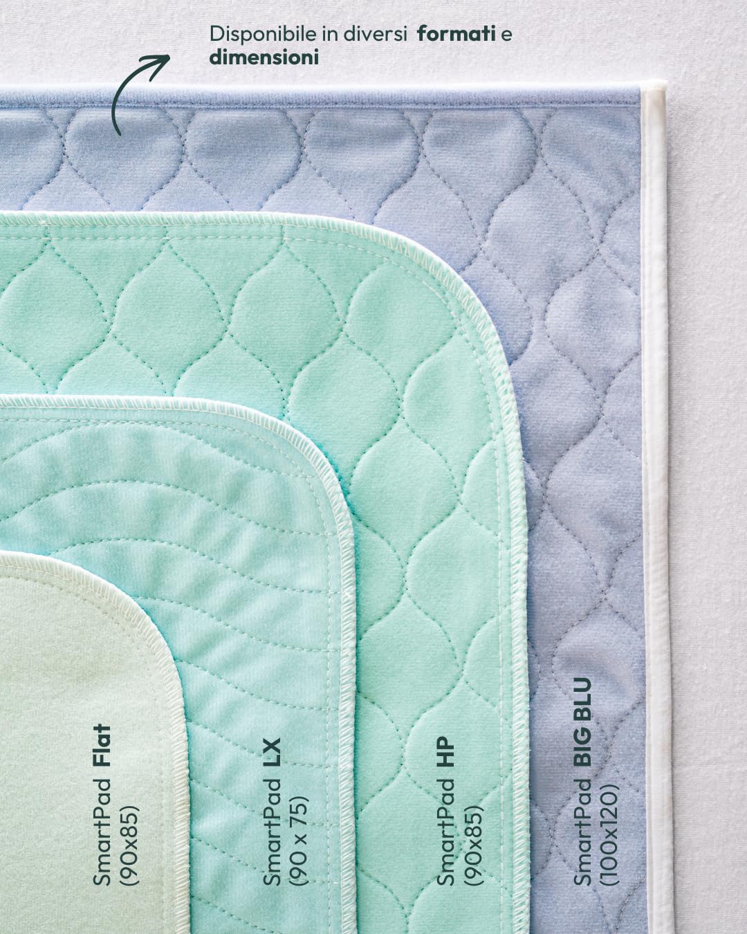 HIP Smart Pad con ali, Traversa Letto Lavabile e Impermeabile, Traspirante, Ad Alta Assorbenza, Antidecubito, Lungodegenza, Resistente, Sostenibile, Senza PVC, Senza Latex, 90x75 cm