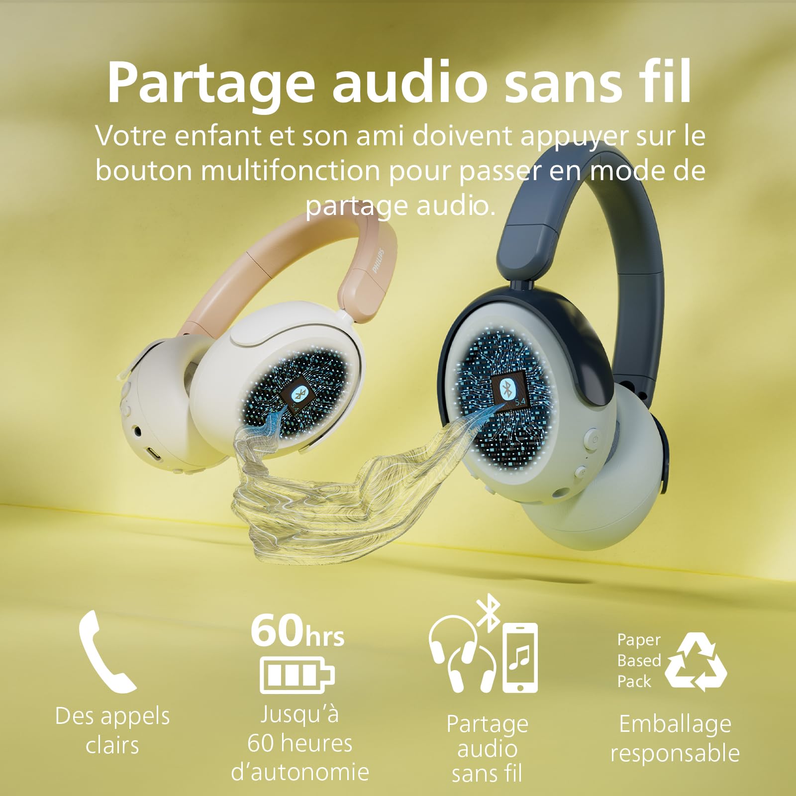 Philips TAK5500RT série 5500 Casque Supra-aural Pliable sans Fil Bluetooth 5.4 à réduction de Bruit pour Enfants, 34 Heures d’autonomie avec ANC, Volume limité, Partage Audio, câble USB-C Inclus