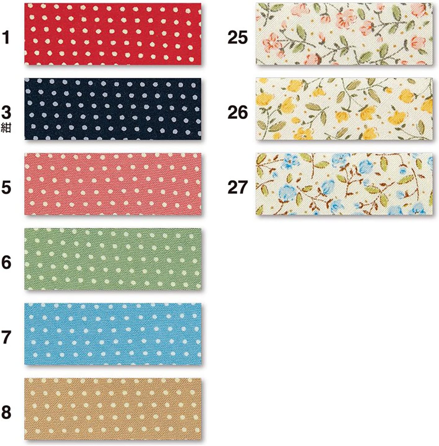Captain88 CP38 Cotton Polymer Bias Tape, 0.8 in (20 mm) Wide x 6.6 ft (2 m) Roll, #1, Polka Dot, Red