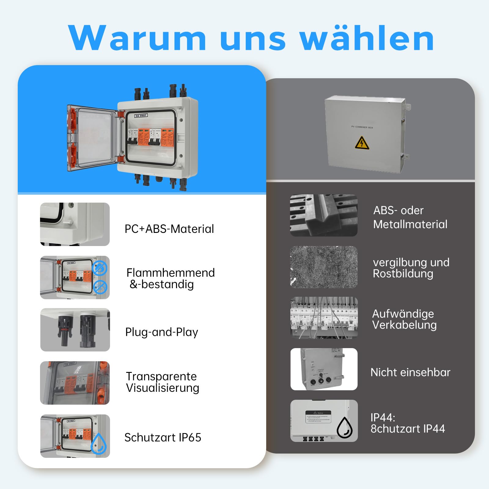 Überspannungsschutz PV, DC 40A/1000V Trennschalter, Blitzschutz Leitungsschutzschalter(2 in 2 Out), Solar PV Anschlusskasten IP65 Wasserdicht