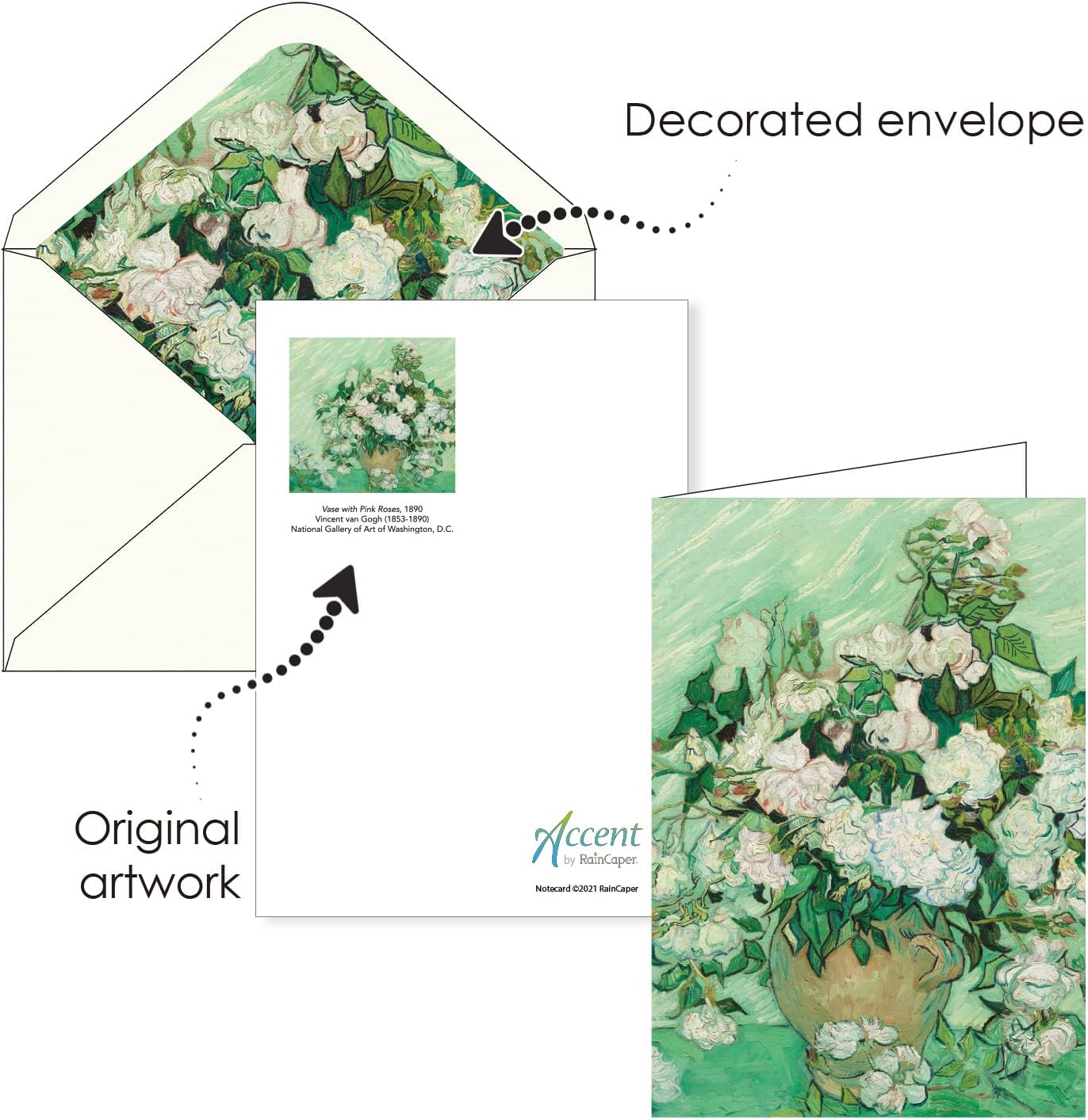 RainCaper Fine Art Keepsake 5x7 Blank Stationery van Gogh Greeting Note Cards With Decorative Envelopes, Gift Boxed Set of 16 | 300 GSM Cardstock (van Gogh Flowers)