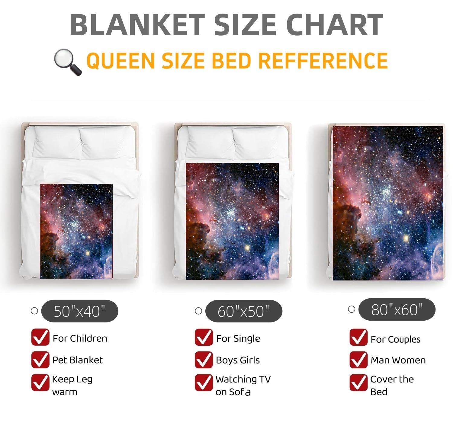 Couverture de Canapé Spatiale, Couverture Polaire Galaxie Couverture Peluche Confortable pour Voyage Canapé Fauteuil Lit Couples Hommes Femmes, 200 cm x 150 cm, Multicolore