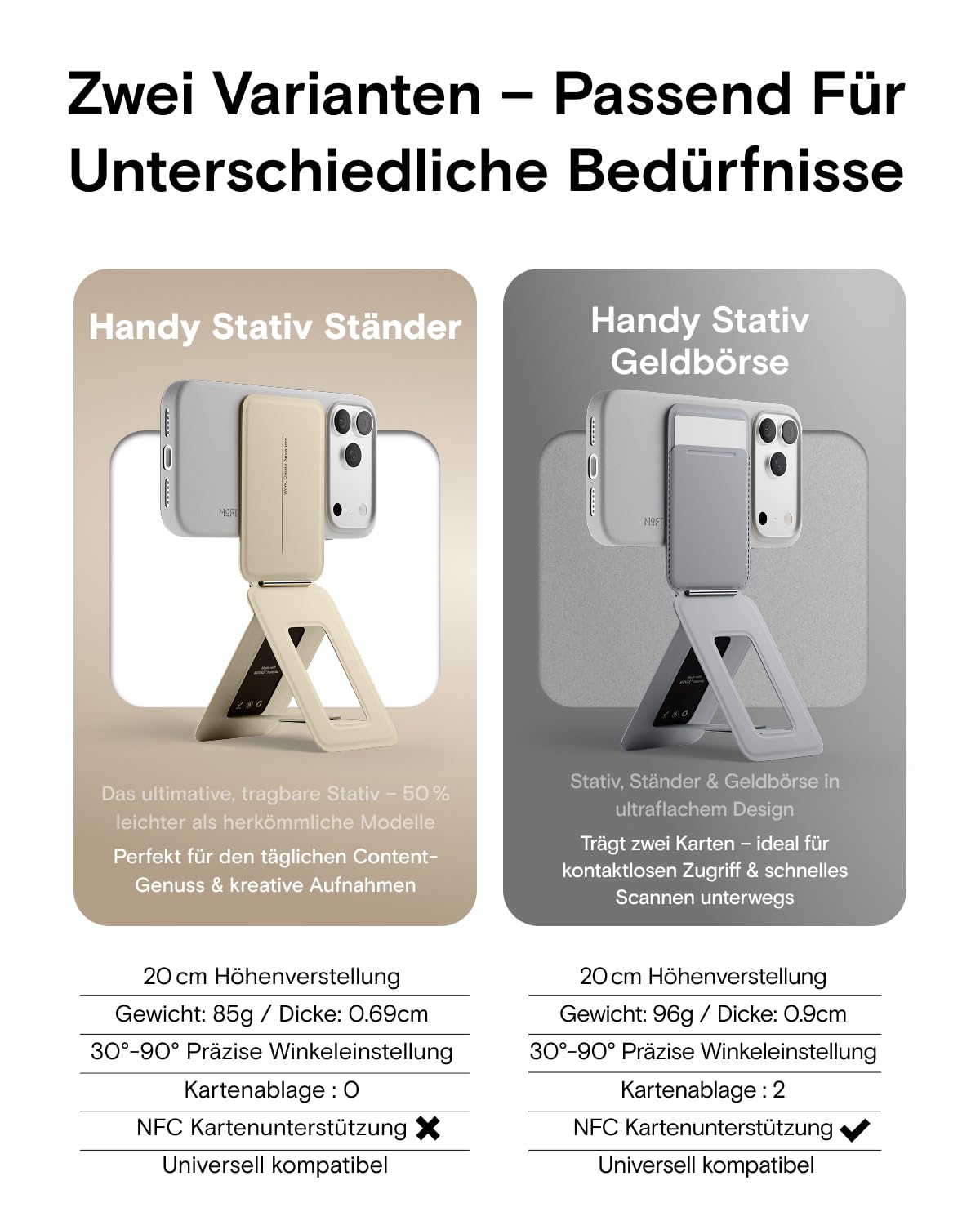 MOFT Stativ für iPhone 17/16/15/14/13/12 Serie, Snap Unsichtbarer Handy Stativ Ständer mit 3 Modi für Self-Vlogging, Browsen, Makrofotografie, Videoanrufe, Tragbarer Leichter Handy Ständer, Schwarz