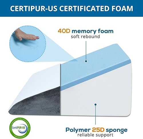 Miniatura 2 de Sasttie Almohada de cuña para dormir, almohada de espuma viscoelástica de 12 pulgadas para después de la cirugía, almohada hipoalergénica de cuña