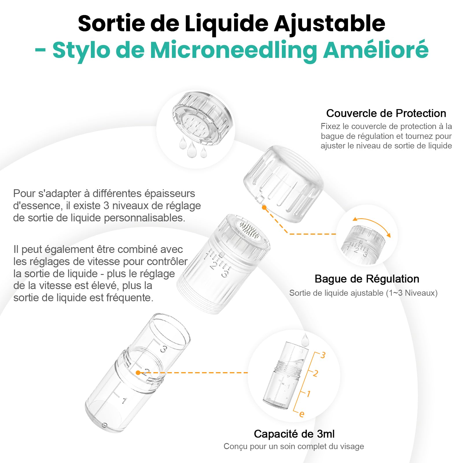 10 Pièces Hydra. Pen H3 Cartouches Nano-HS - 100% Original Hydra. Pen H3 Aiguilles Nano-HS - Pour l'Administration d'Essence, les Soins des Yeux, les Rougeurs Cutanées et les Peaux Sensibles