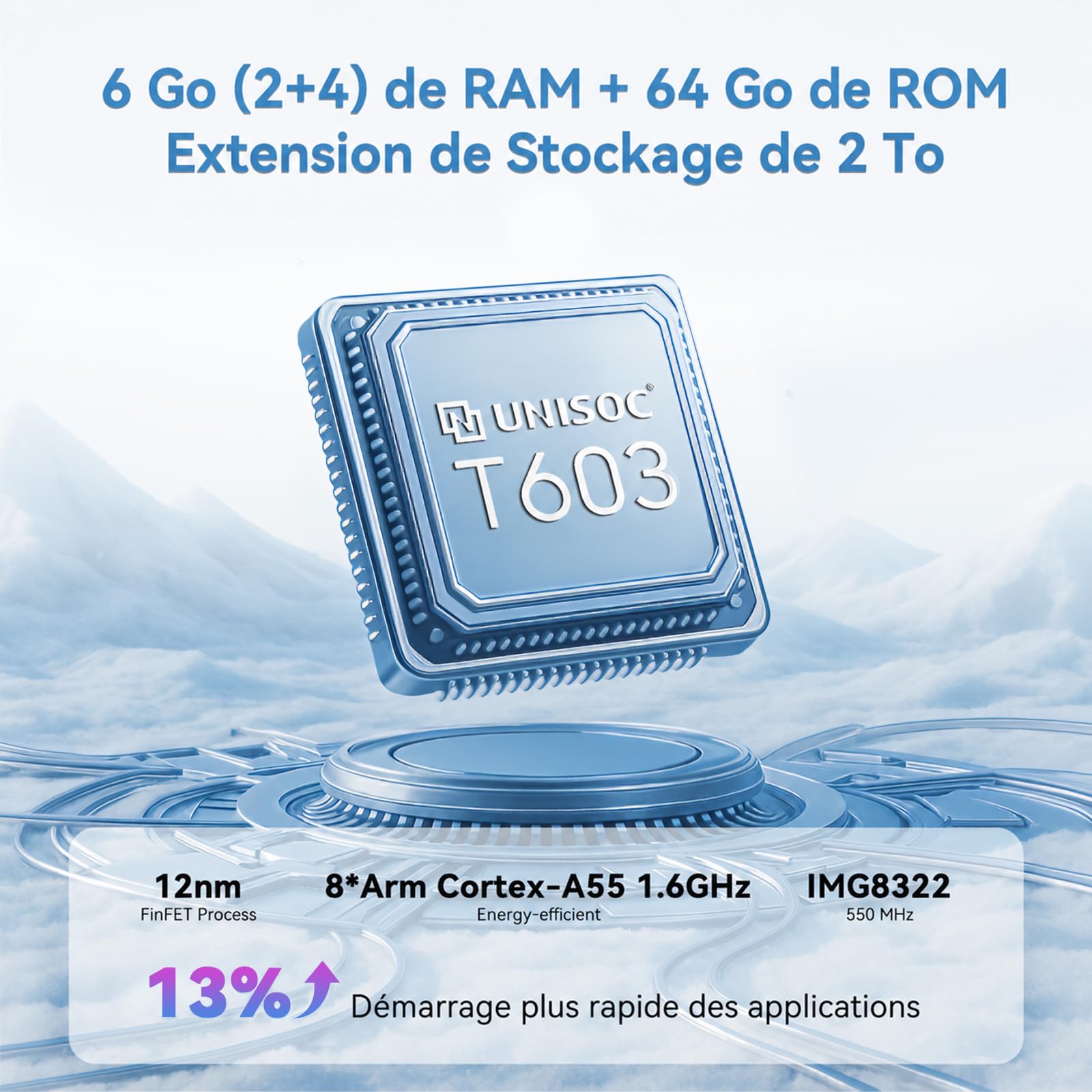 Telephone Portable Android, 6Go+64Go/TF 2To, Octa Core, Écran 6.56" HD+, Batterie 5000mAh Smartphone, 13MP+8MP, Smartphone Pas Cher 4G Dual SIM, Face ID/GPS/3Ans De Garantie - Bleu