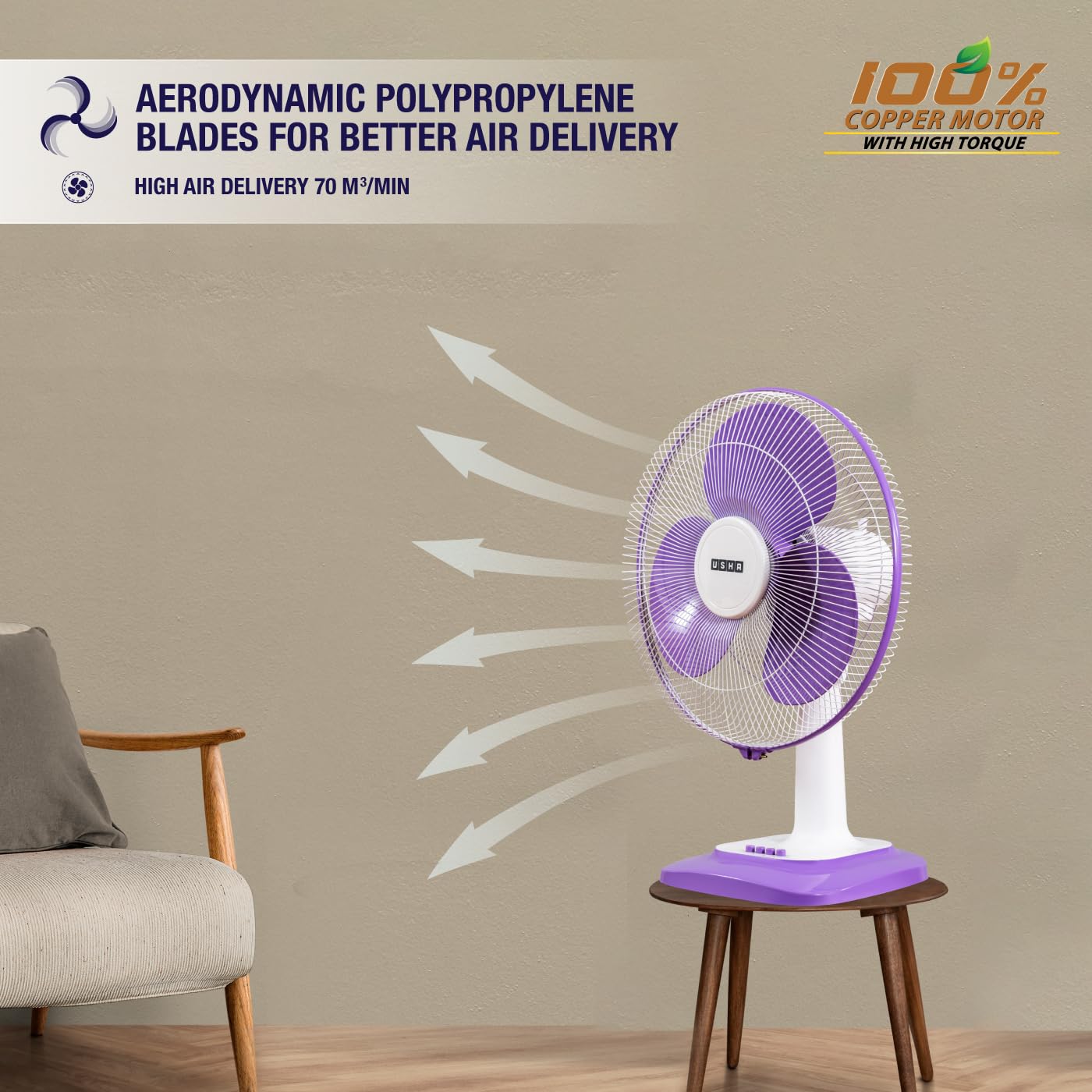 Usha TF Maxx AIR 400MM Purple White WR
